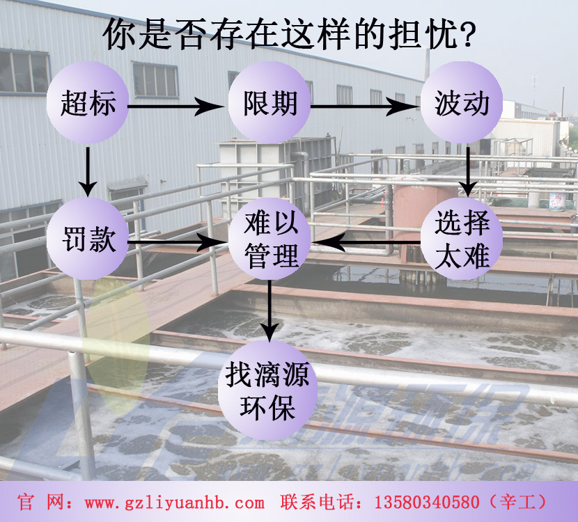 化妝品污水處理找廣州漓源環(huán)保