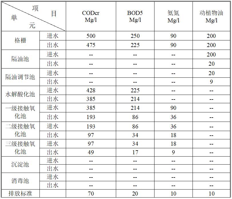 QQ截圖20180516152425.jpg