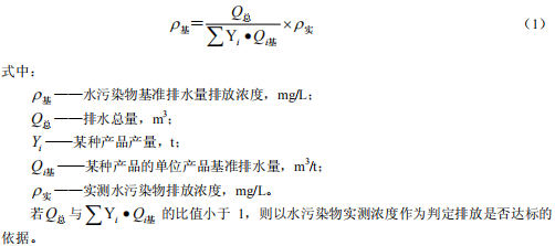 合成氨工業(yè)水污染物排放標(biāo)準(zhǔn)