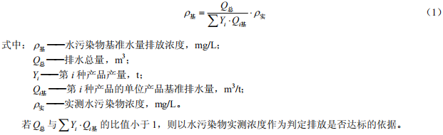 油墨工業(yè)水污染物排放標準